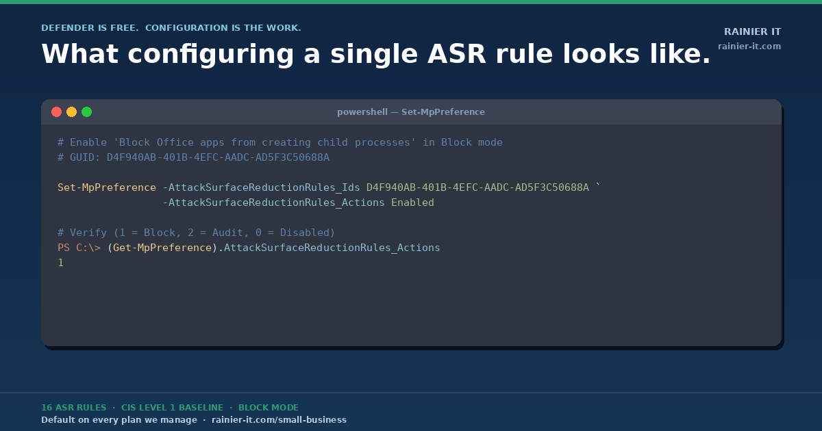 Defender Is Free. Configuring It Correctly Is the Work.